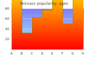 generic norvasc 10 mg line