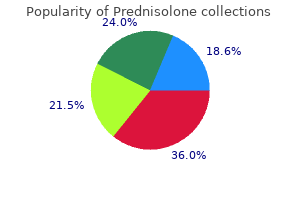 discount prednisolone 10mg on line