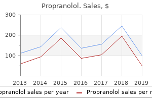 buy propranolol with mastercard