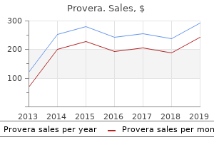 buy discount provera 10mg on line