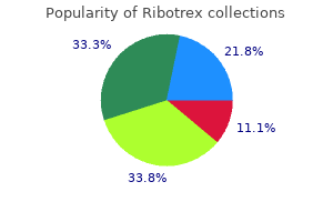buy ribotrex once a day