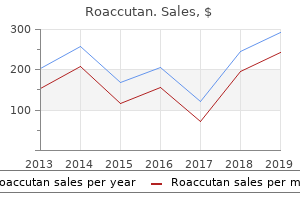 purchase genuine roaccutan line