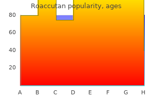 cheap roaccutan 5mg without a prescription