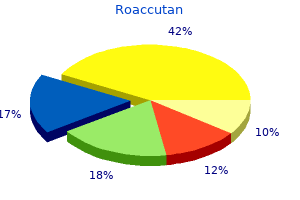 buy roaccutan with paypal