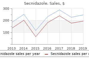 purchase secnidazole 1gr free shipping