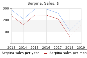 buy serpina 60caps lowest price