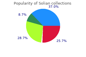 buy solian 100 mg on-line