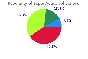 buy super avana online pills