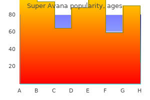 buy 160mg super avana with amex