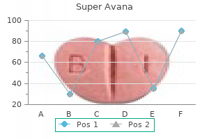 discount super avana 160 mg online