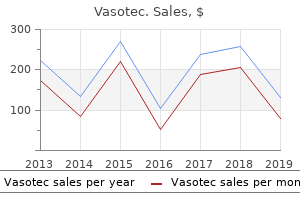 discount 5 mg vasotec visa