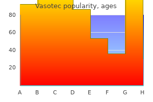buy vasotec american express