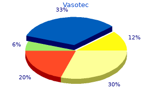 vasotec 10mg lowest price