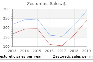 best order for zestoretic