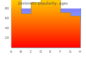 buy discount zestoretic 17.5mg on line