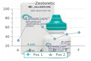 order zestoretic without prescription