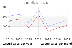 buy cheap zestril 5mg line