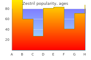 purchase genuine zestril on line