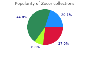 10 mg zocor for sale