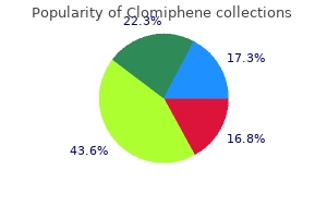 purchase discount clomiphene online