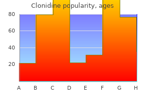 buy clonidine 0.1mg on-line
