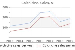 buy discount colchicine