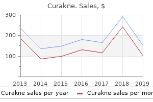buy generic curakne 30 mg