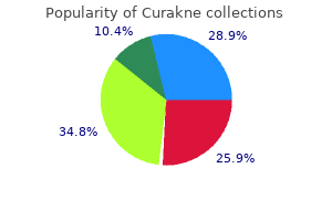 buy generic curakne 5 mg line