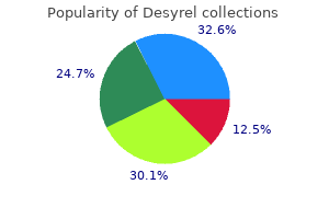 cheap desyrel 100 mg otc