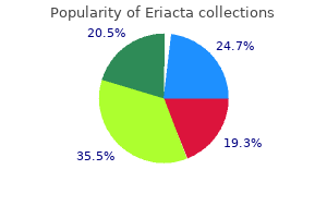 purchase eriacta 100 mg visa