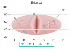 cheap eriacta express