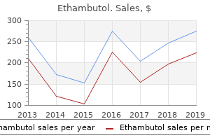 purchase ethambutol online pills