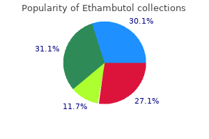 order ethambutol 800mg line