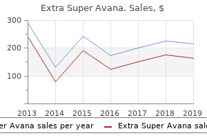 order extra super avana 260 mg without prescription