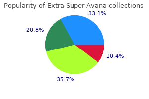 cheap extra super avana 260 mg on line