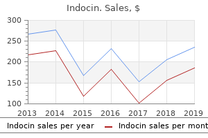 order indocin with mastercard