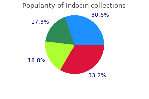 cheap indocin 50 mg without prescription