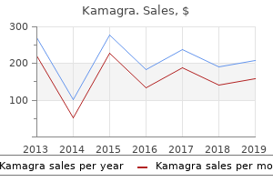 cheap 100mg kamagra otc