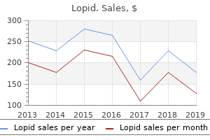 buy 300mg lopid