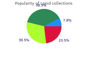 order cheap lopid online