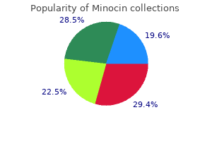 minocin 50 mg mastercard