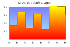 discount npxl generic