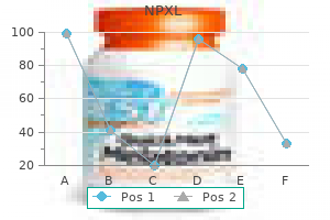 generic npxl 30 caps with mastercard