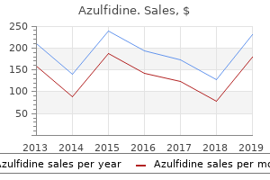 buy cheap azulfidine 500 mg on-line