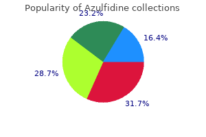 buy azulfidine with paypal