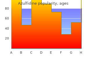 buy azulfidine 500mg online