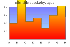 buy genuine biltricide online