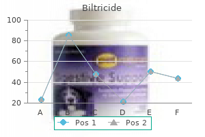 order cheap biltricide online