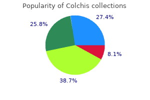 order genuine colchis