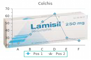 discount 0.5 mg colchis with mastercard